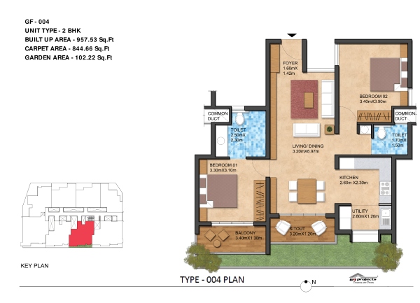 G9 Pavamana GF Unit Plan 4 of 8